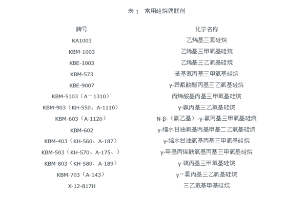 �������š�yl(�й���)�ٷ���վ