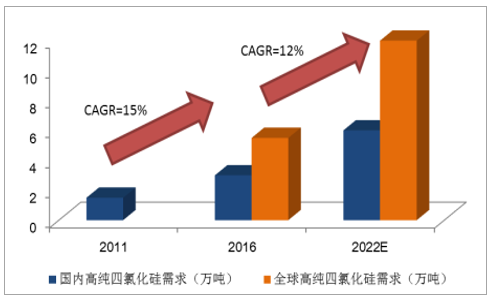 �������š�yl(�й���)�ٷ���վ