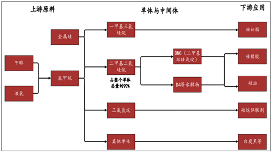 �������š�yl(�й���)�ٷ���վ