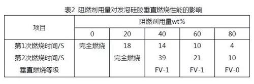 �������š�yl(�й���)�ٷ���վ