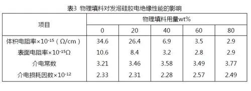 �������š�yl(�й���)�ٷ���վ